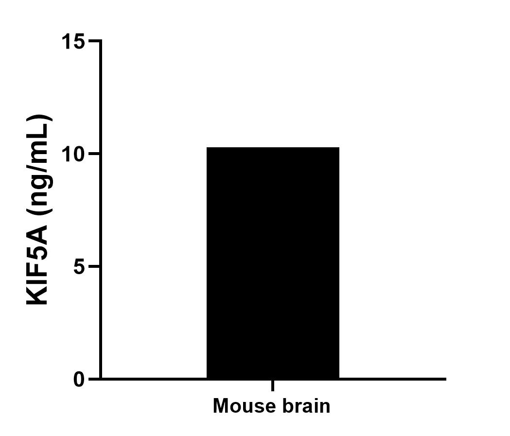 Sample test of MP00967-4